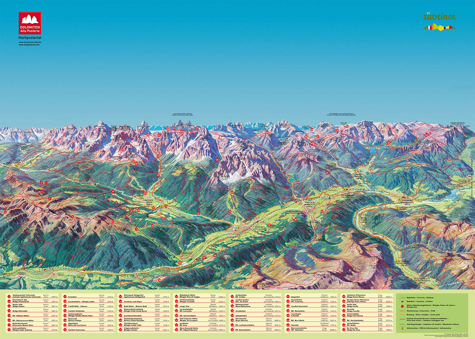 Panorama map summer | Hotel Rosengarten